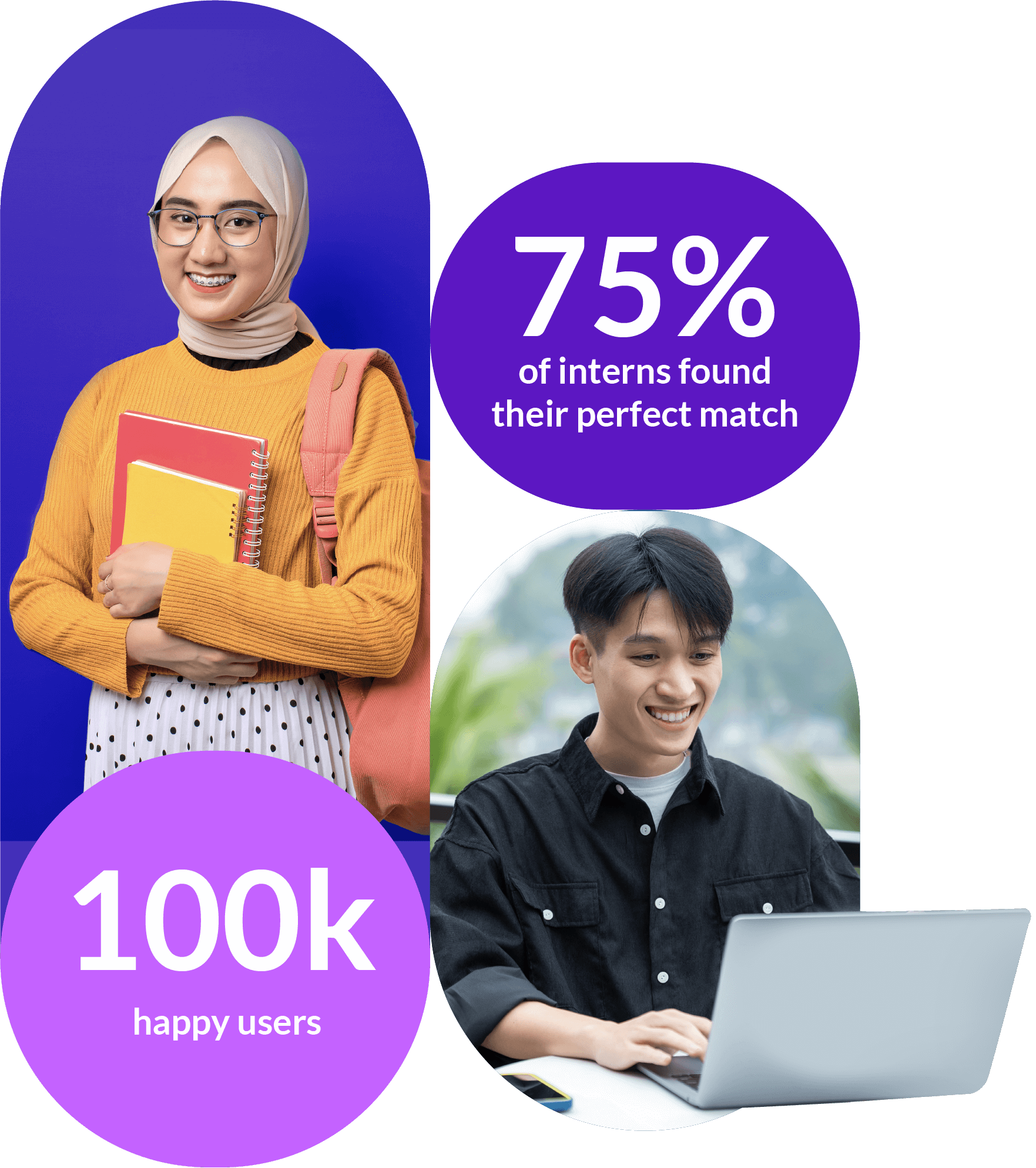 75% of interns found their perfect match. 100k happy users.